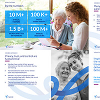 Inspire corporate overview