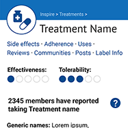Inspire.com - wireframe for treatment page